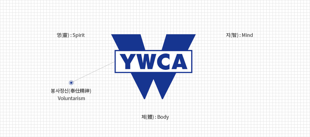 ywca마크